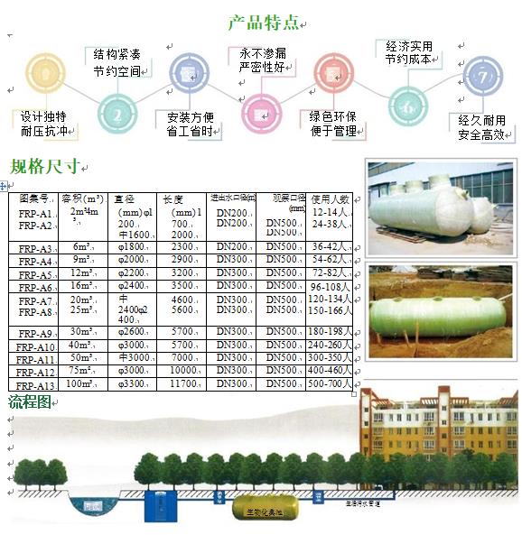 东方玻璃钢化粪池