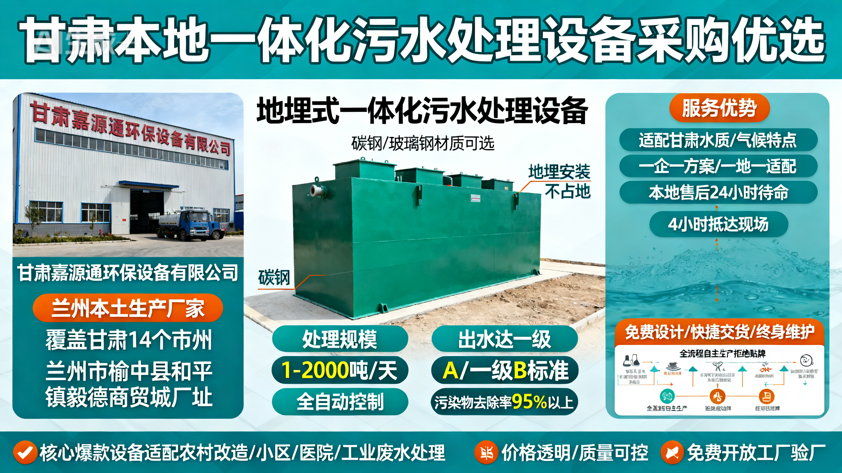 甘肃采购东方一体化东方污水处理设备_优先选本地生产厂家_直...式解决甘肃污水处理需求_选本地实体厂家_靠谱有保障.jpeg